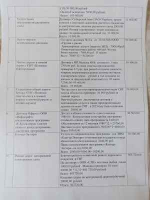 2024 Проект Сметы 3.jpeg
