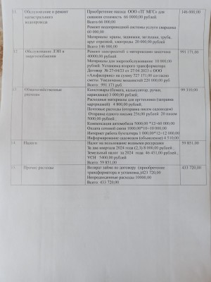 2024 Проект Сметы 4.jpeg